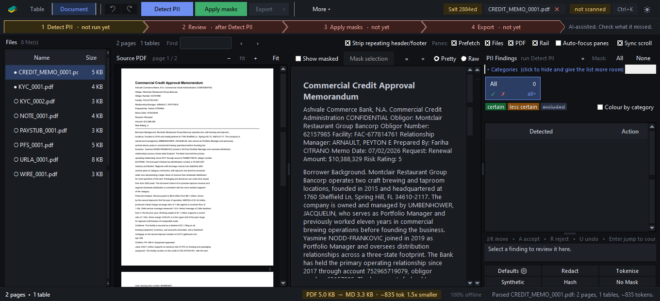 Folder mode: a rail listing eight bank documents on the left, the selected credit memorandum shown as source PDF and parsed Markdown beside it.