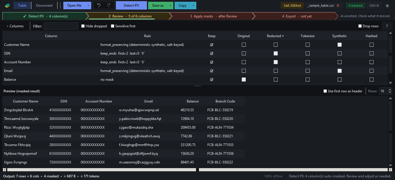 Table mode: per-column masking rules with a radio grid, and a live preview showing names replaced by synthetic names, SSNs and account numbers truncated, and the balance column deliberately unmasked.